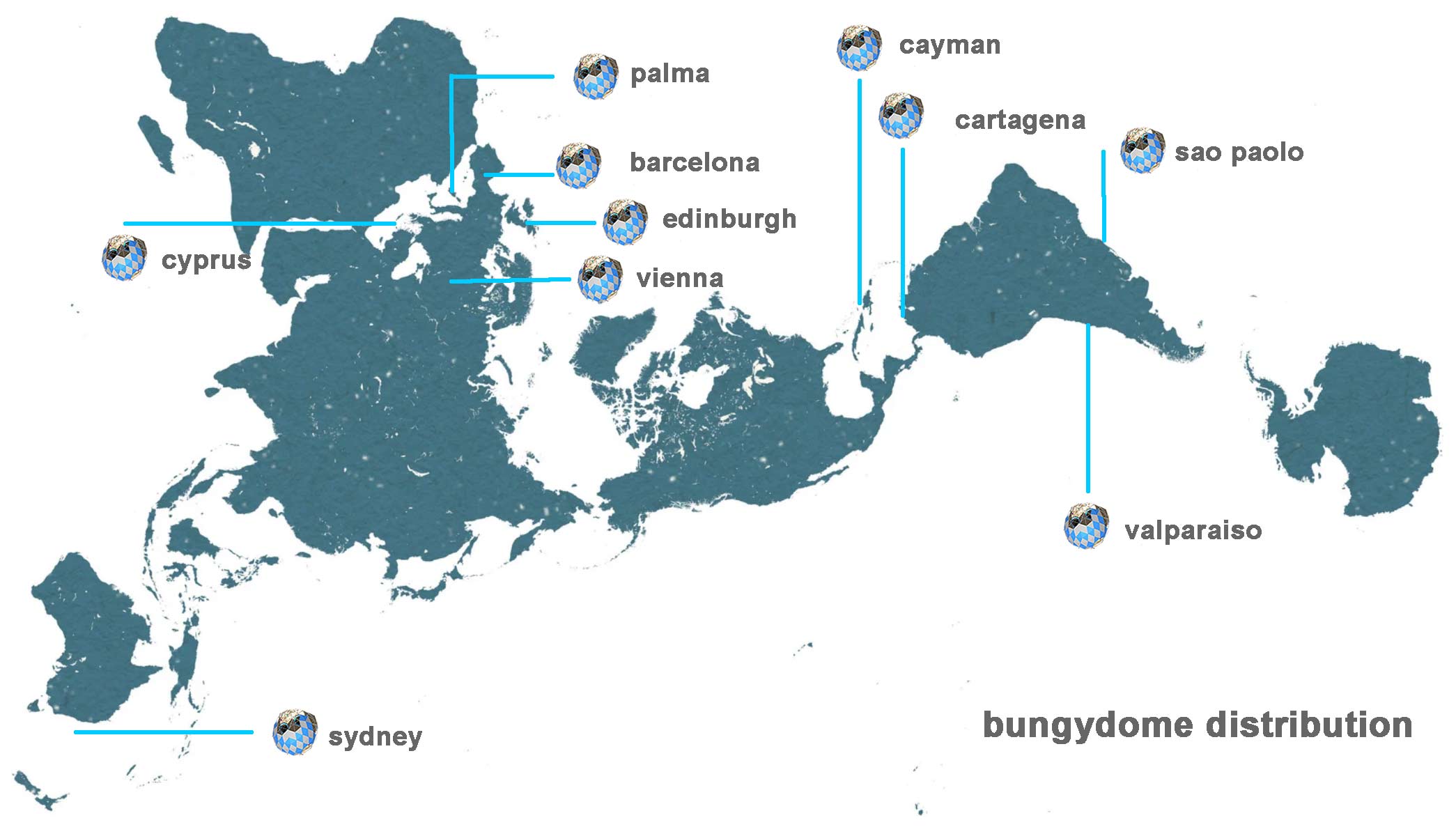 bungydome world distribution